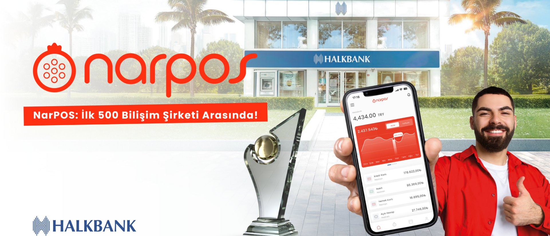 NarPOS Fiyatlandırma