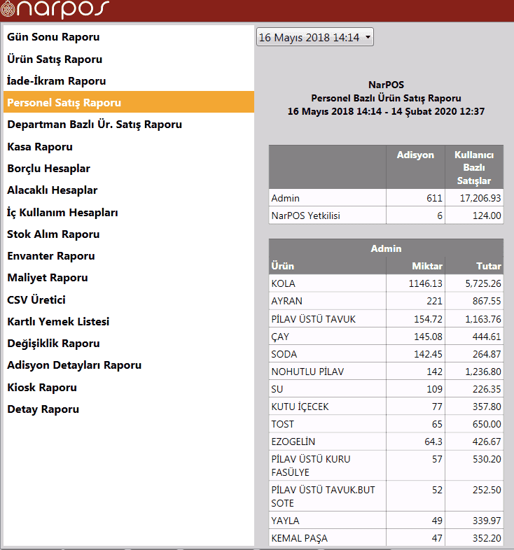 Personel Satış Raporu
